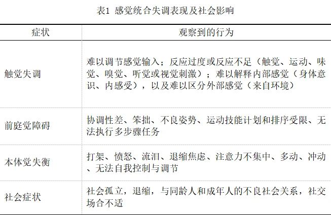 如何提高篮球罚球命中率？_2