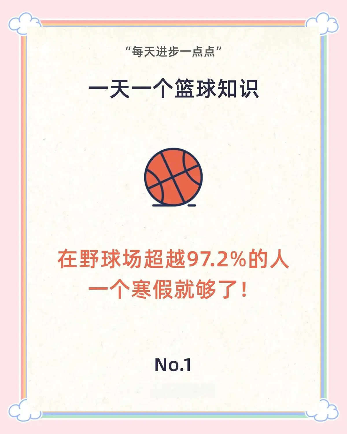 如何利用篮球背景改善投篮命中率_2